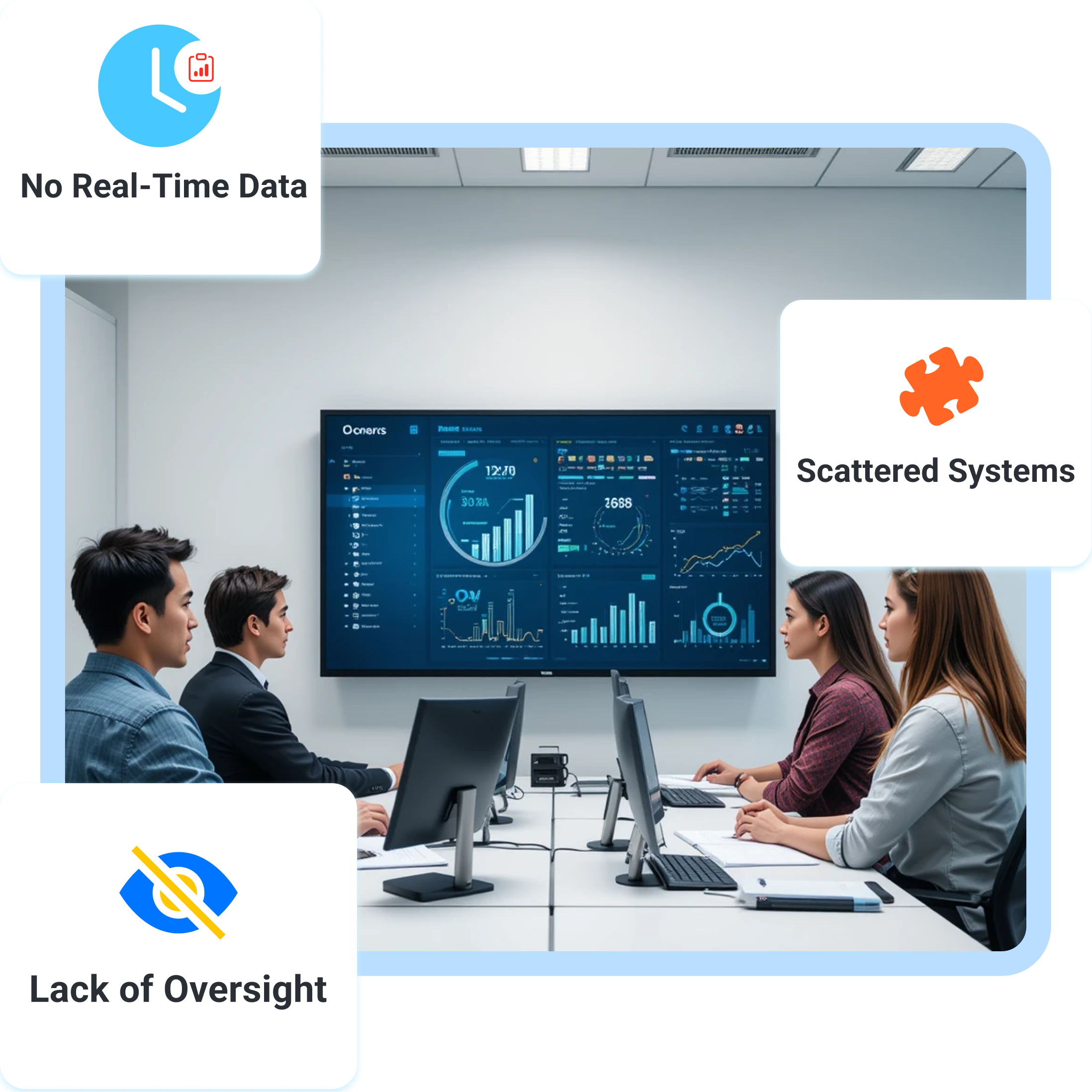 Lack of Visibility Across Teams