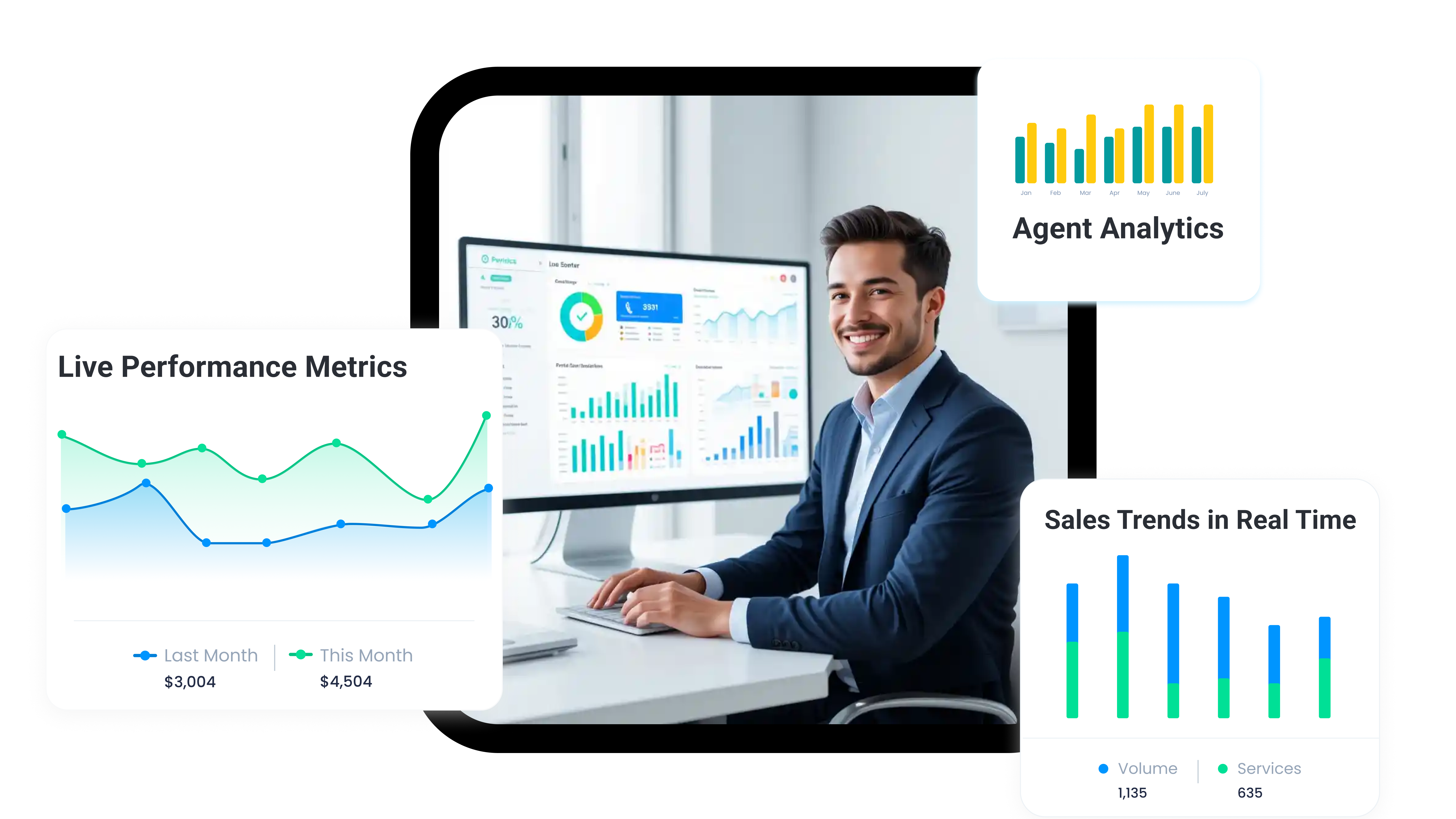 📊 Real-Time Insights. Smarter Decisions.